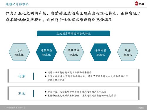 和君咨詢洞察 旅游產品體系創新趨勢、典型案例研究與信息系統集成服務賦能